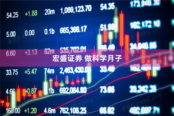 宏盛证券 做科学月子